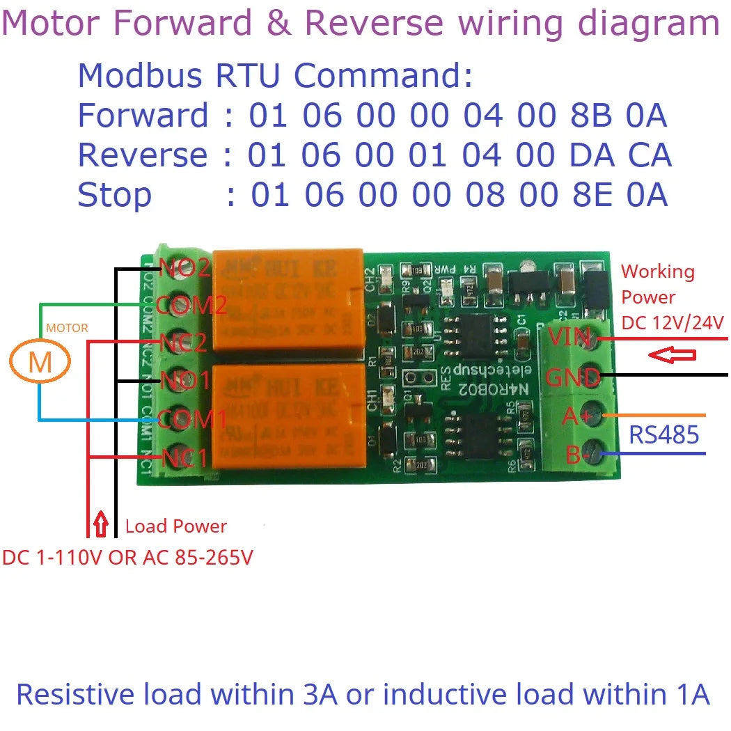 N4ROA01 N4ROB02 Mini Size 1/2CH Multifunction RS485/RS422 Relay Module 8 Commands ON OFF Momentary Self-locking Interlock Delay DC 12V/24V