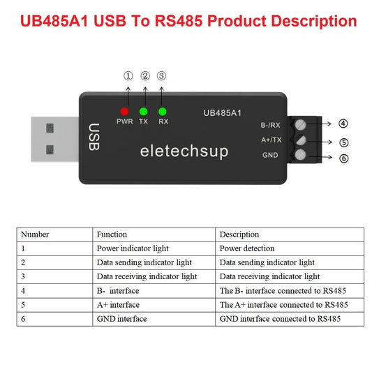 UB485A1 UB232B1 UBTTLC1 High-Speed Multi-purpose Debugger USB to RS485/RS232/TTL232 Converter USB Enhanced SERIAL CH343 for Arduino Raspberry Pi ESP32