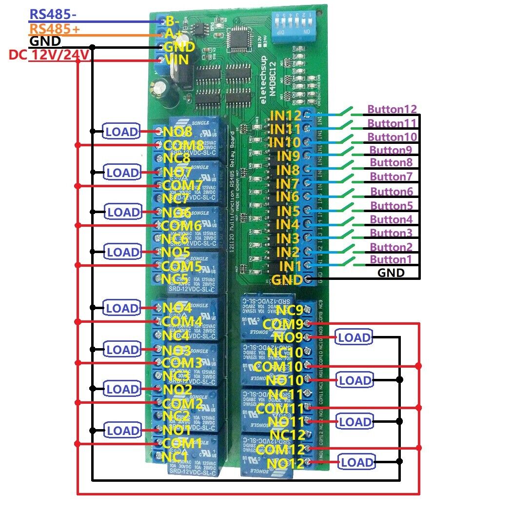 N4D8C12 12ch Digital IO UART RS485 Relay Module Modbus RTU DIN35 C45 Rail Box PLC PTZ