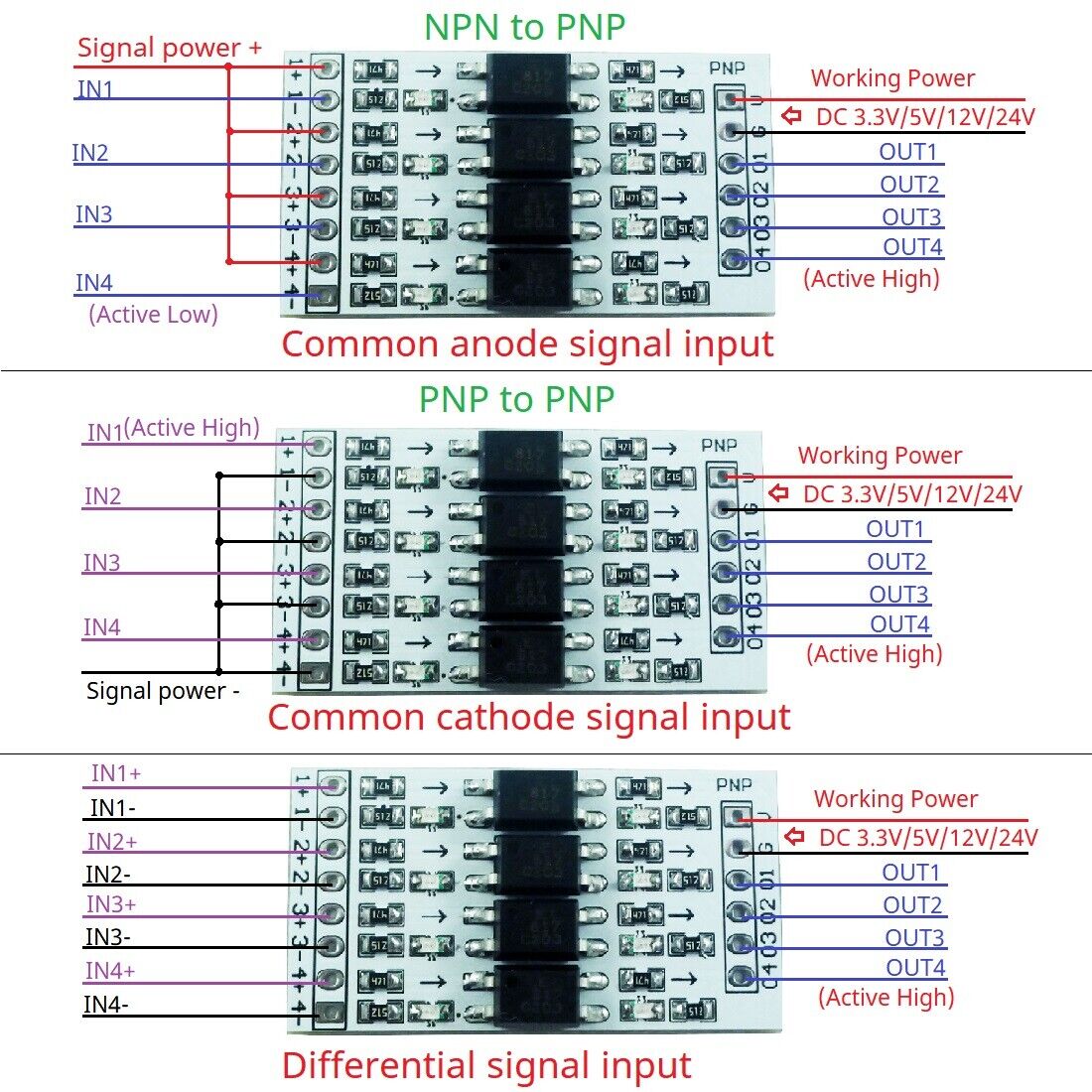 OP71A04 RS485 10Khz 12V Digital Switch Optical Isolation Module Logic Level Converter