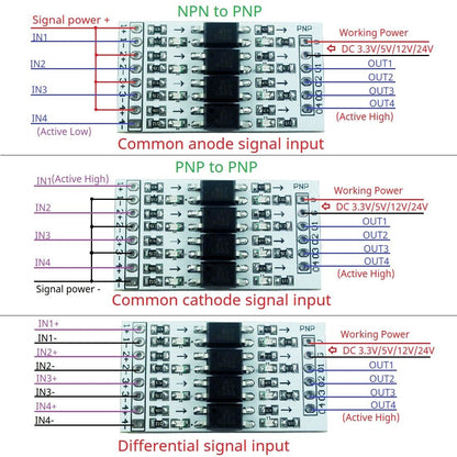 OP71A04 RS485 10Khz 12V Digital Switch Optical Isolation Module Logic Level Converter