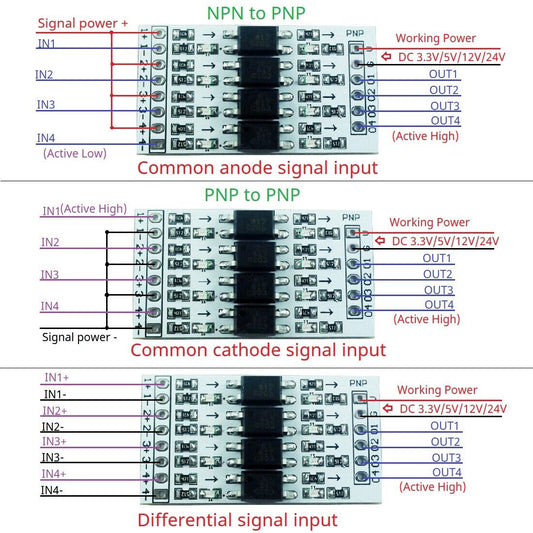OP71A04 RS485 10Khz 12V Digital Switch Optical Isolation Module Logic Level Converter