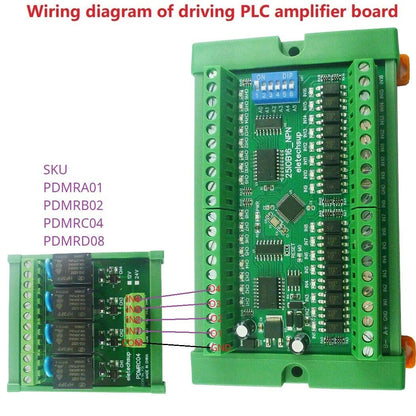25IOA08 25IOB16 25IOC32 8-32 DI-DO PNP to PNP RS485 Modbus Rtu Remote IO Module DC 12-24V 300MA DMOS PNP