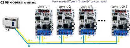 N4AIA04 DC 12V 4-20mA 0-5V 0-10V Voltage Signal Acquisition RS485 Modbus RTU Module