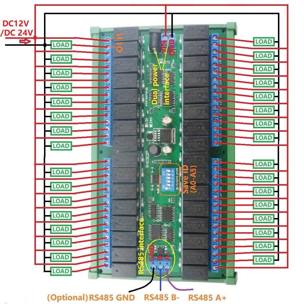 R4D3C32 Eletechsup DC 12V 24V 32Ch Modbus RTU RS485 Bus Relay UART Serial port DIN35 Rail