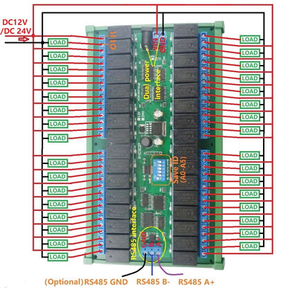 R4D3C32 Eletechsup DC 12V 24V 32Ch Modbus RTU RS485 Bus Relay UART Serial port DIN35 Rail