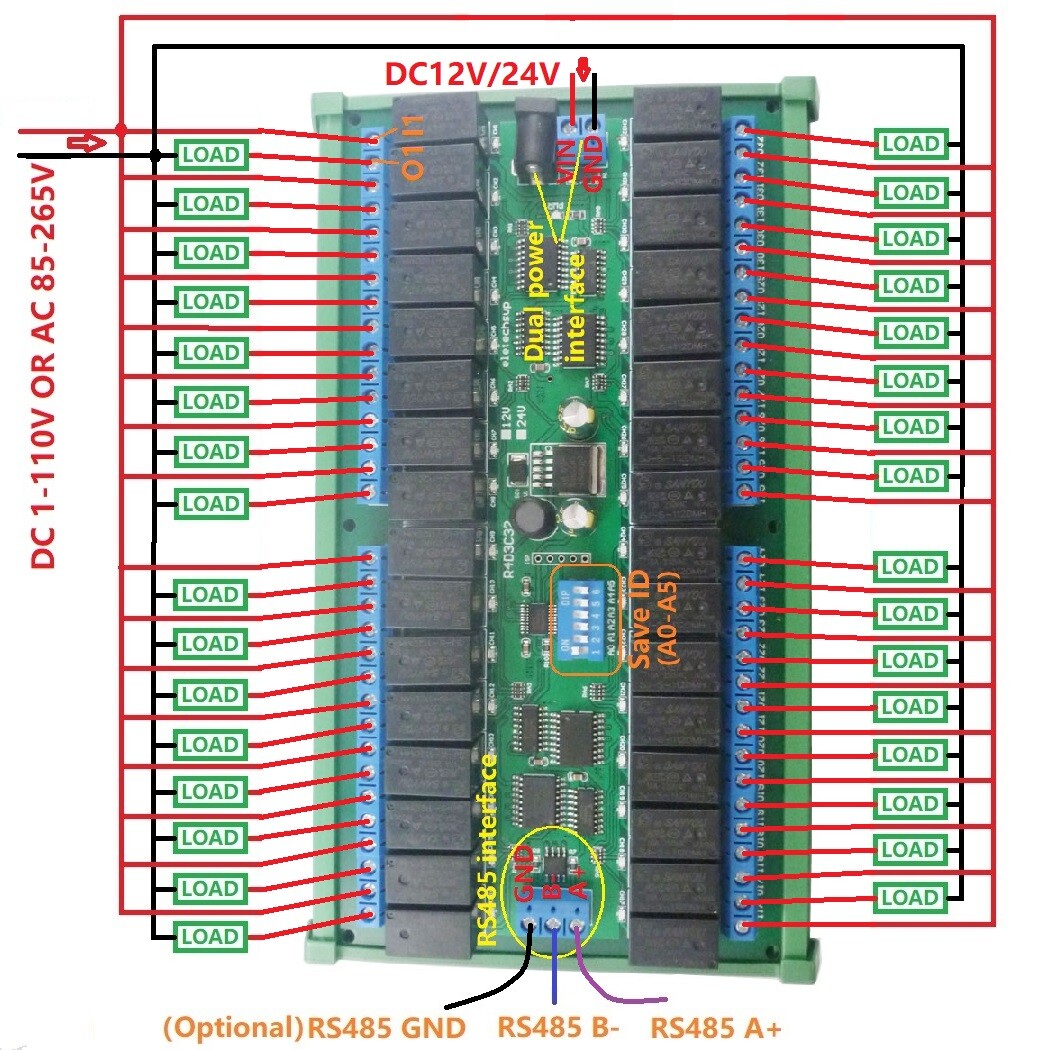 R4D3C32 Eletechsup DC 12V 24V 32Ch Modbus RTU RS485 Bus Relay UART Serial port DIN35 Rail