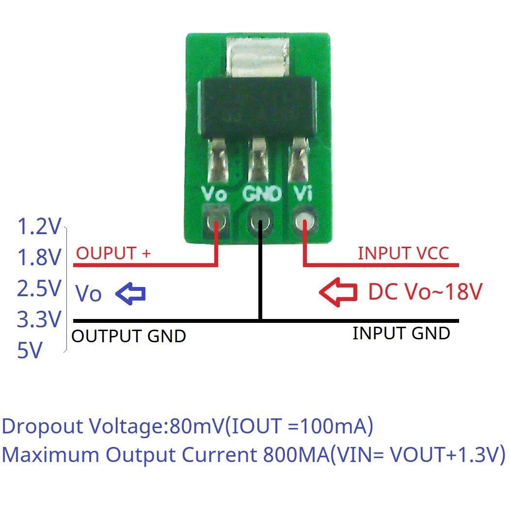 LO1117MB Tiny Out 1A 1.2V 1.8V 2.5V 3.3V 5V 80MV Drop Voltage 60uA Standby Step-Down Buck