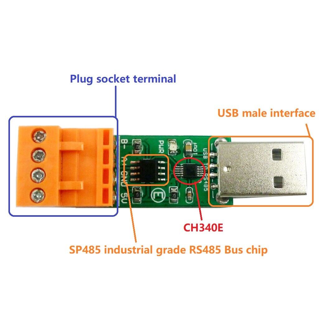 PDMRA01 PDMRB02 PDMRC04 PDMRD08 DC 12/24V 1-8CH 30mA-10A Digital Amplifier PLC for PTZ RS485 Industrial Control