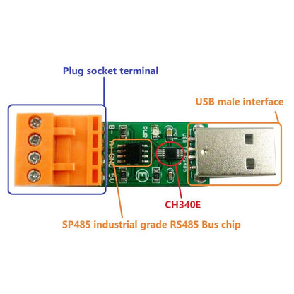 PDMRA01 PDMRB02 PDMRC04 PDMRD08 DC 12/24V 1-8CH 30mA-10A Digital Amplifier PLC for PTZ RS485 Industrial Control
