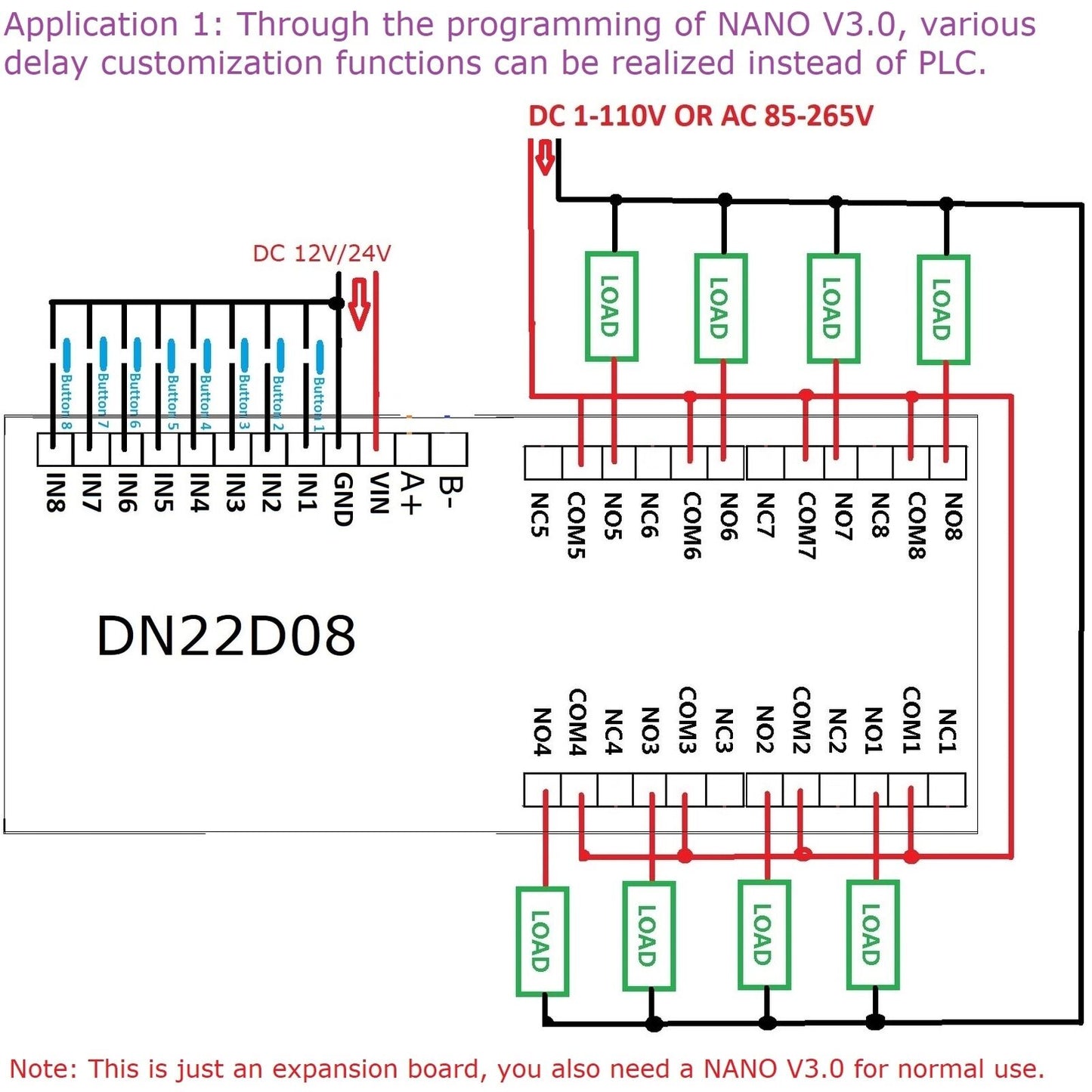 DN22D08 24V RS485 Master Device Replace PLC/PC/touch Screen Control 8 DI DO