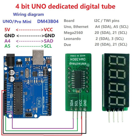 DM43B04 4 Digit 7-Seg I2C LED Display IIC Digital Tube for Arduno DIY Kit MEGA25