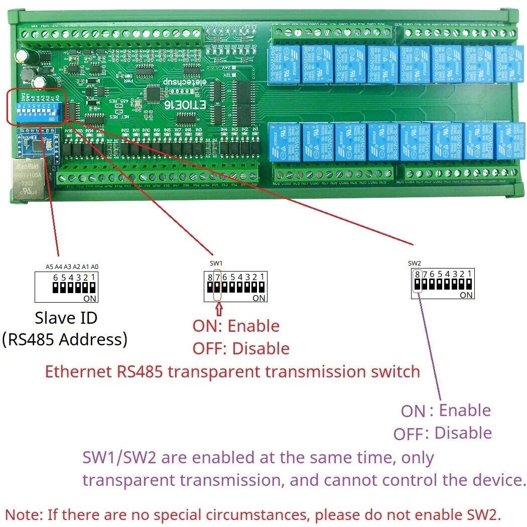 ETAIC04 ETVOD08 ETIOE16 Digital Analog Ethernet Remote I/O Modules Modbus MQTT Network Controller