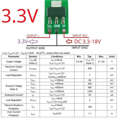 LO1117MB Tiny Out 1A 1.2V 1.8V 2.5V 3.3V 5V 80MV Drop Voltage 60uA Standby Step-Down Buck