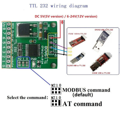 TL19A08 TL19B08 8ch Modbus Rtu AT Command RS232(TTL)PLC Module PC UART IO Control Switch Board