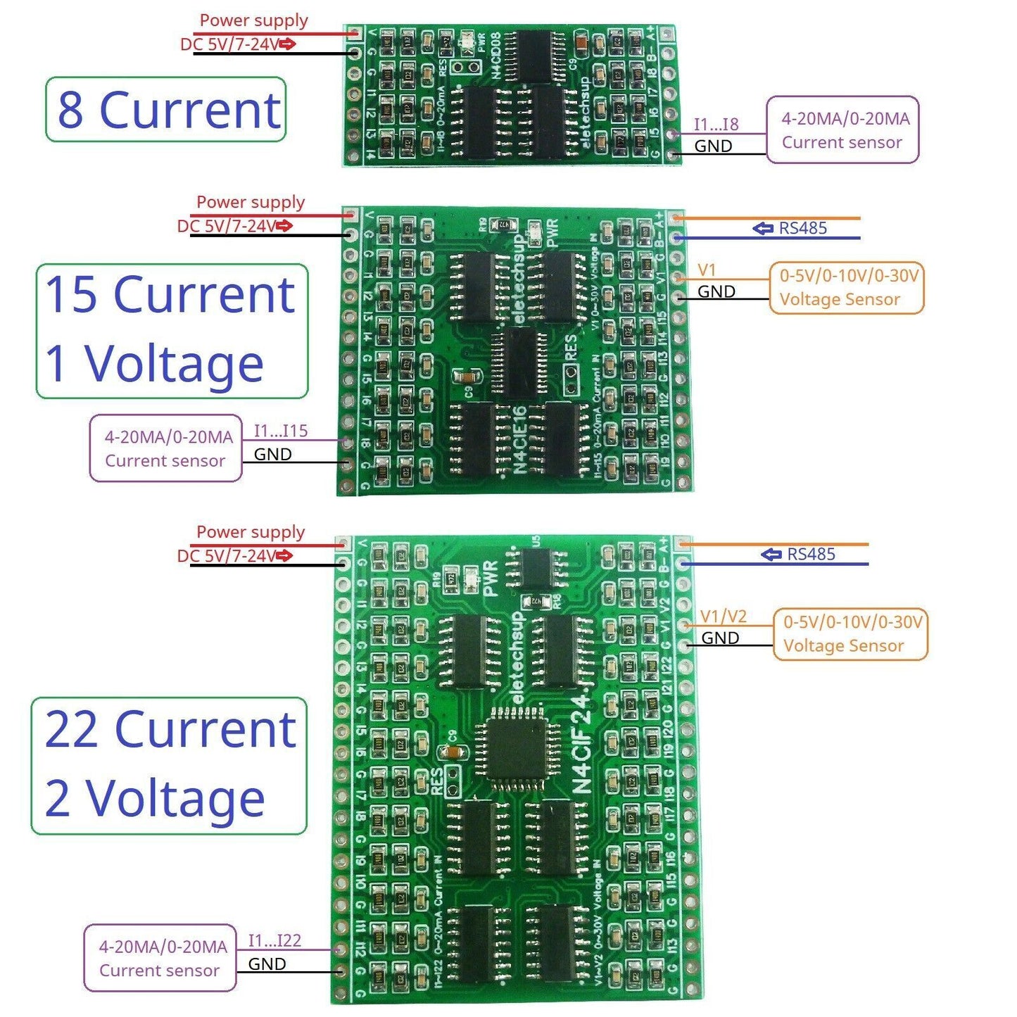 N4CID08 N4CIE16 N4CIF24 DC5V8-24AI Current Voltage Analog Collector RS485 Industrial Measurement Sensing
