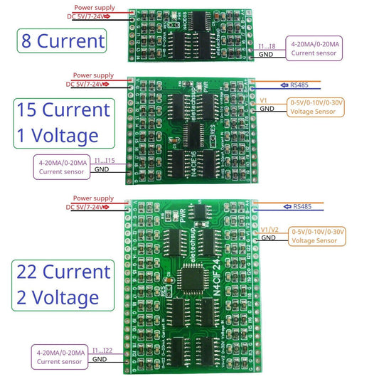 N4CID08 N4CIE16 N4CIF24 DC5V8-24AI Current Voltage Analog Collector RS485 Industrial Measurement Sensing