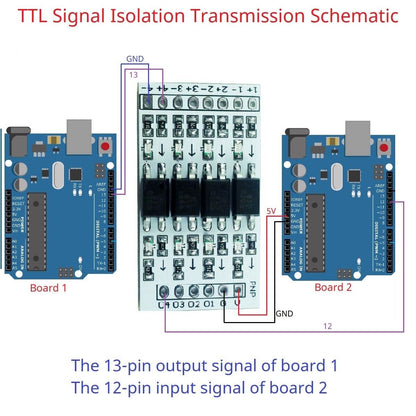 OP71A04 RS485 10Khz 12V Digital Switch Optical Isolation Module Logic Level Converter