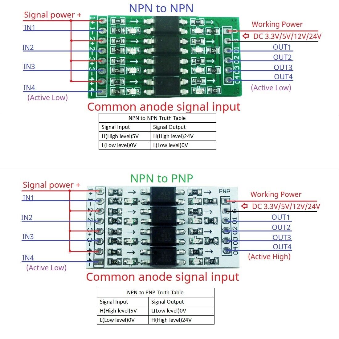 OP71A04 RS485 10Khz 12V Digital Switch Optical Isolation Module Logic Level Converter