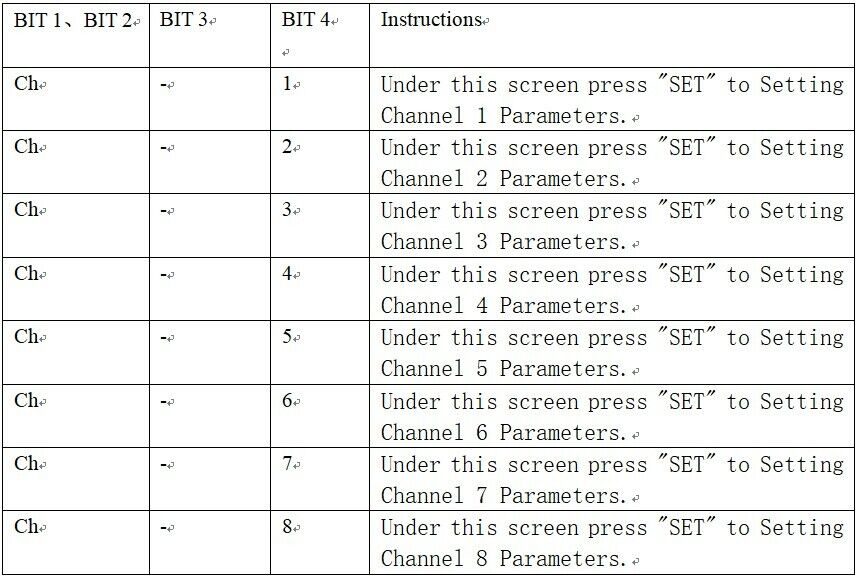 IO43A08 DC 12V 8ch Cycle Delay Time Relay Timer Control Switch Power sequencer PLC Motor