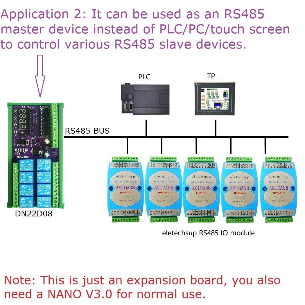 DN22D08 24V RS485 Master Device Replace PLC/PC/touch Screen Control 8 DI DO