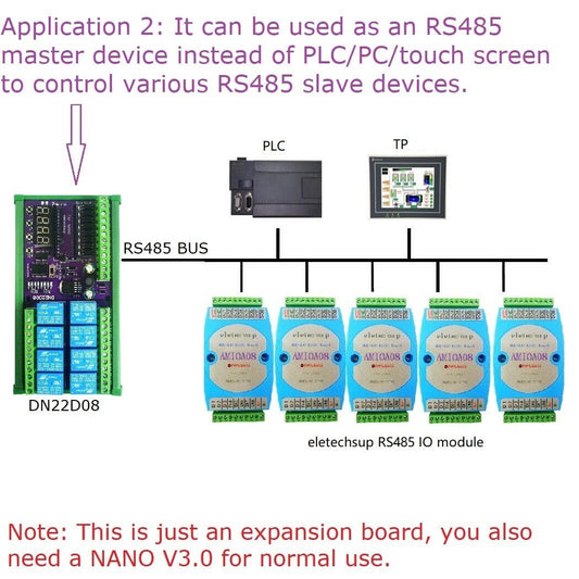 DN22D08 24V RS485 Master Device Replace PLC/PC/touch Screen Control 8 DI DO