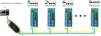 N4D8C12 12ch Digital IO UART RS485 Relay Module Modbus RTU DIN35 C45 Rail Box PLC PTZ