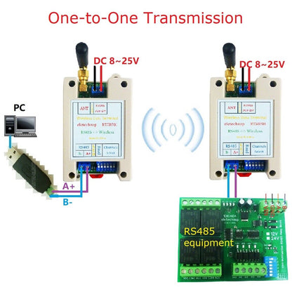 RT5BF01 433M Wireless Controller RS485 IO Point-to-Point Master-Slave RF Transceiver