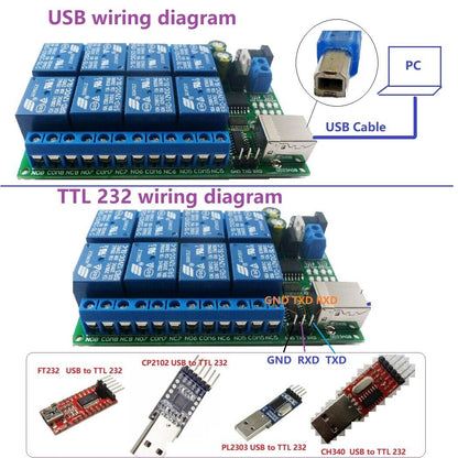 UD23A08 USB TTL232 UART PC MCU COM Relay CH340 WIN10 Linux MAC 8ch DC 5V 12V 24V