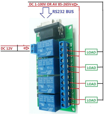 DC 12V 4Ch RS232 Relay Board SCM PC USB UART DB9 Remote Control Switch PLC Motor