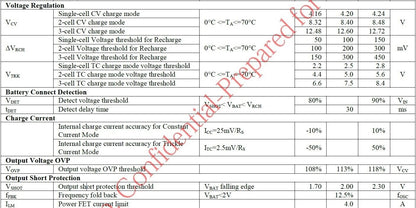 DD23CRTA 1S 2S 3S Li-Ion Lipo 4.2V 8.4V 12.6V Charger for 3.7V 7.4V 11.1V Battery 18650