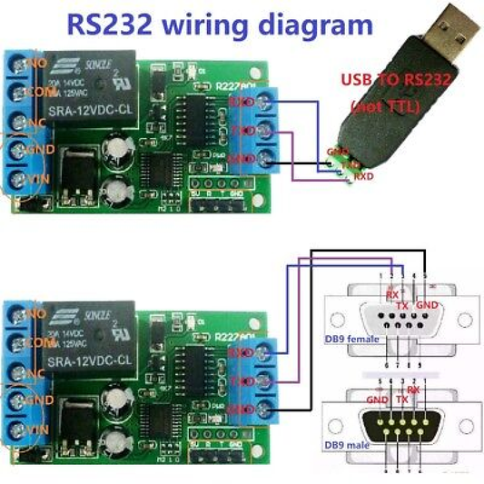 R227A01  2 IN 1 RS232 & TTL232 Serial Port Relay PC USB MCU PLC UART Switch Module Board