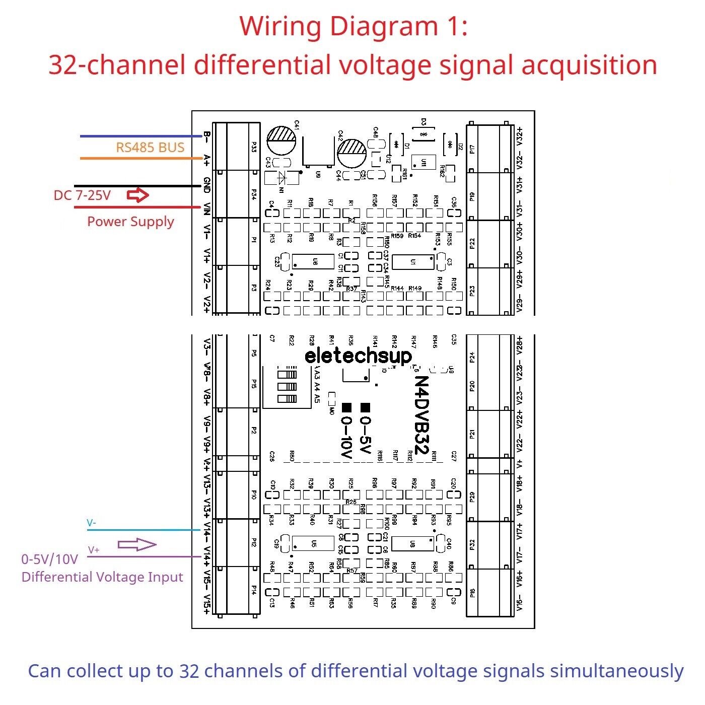 N4DVB32 32-AI RS485 Differential Voltage Collector Modbus RTU 0-5V 0-10V Analog Input AD