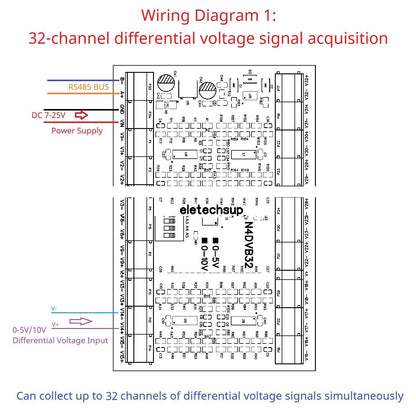 N4DVB32 32-AI RS485 Differential Voltage Collector Modbus RTU 0-5V 0-10V Analog Input AD