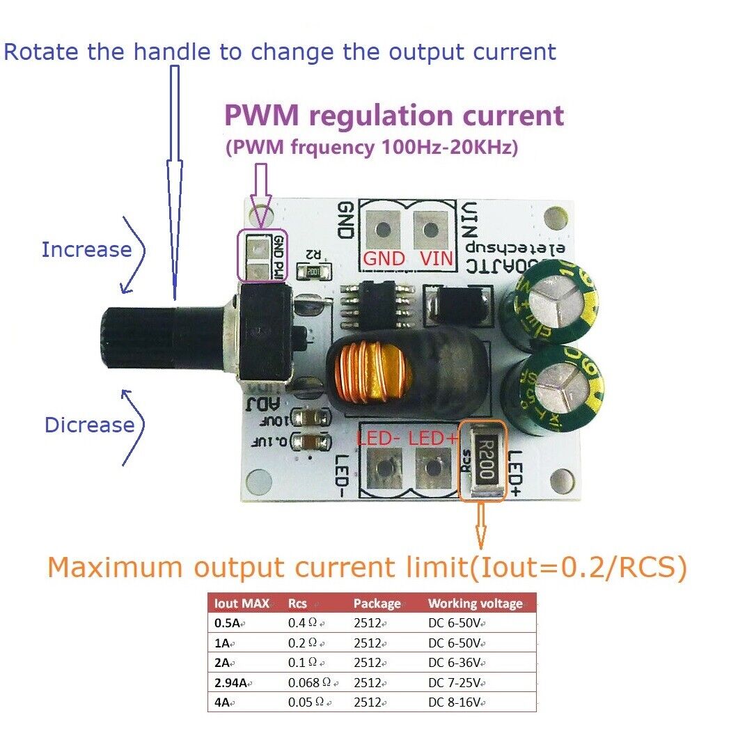 LD50AJTC DC 6-50V Handle Dimming LED Driver 0-3A Adjustable Constant Current Converter