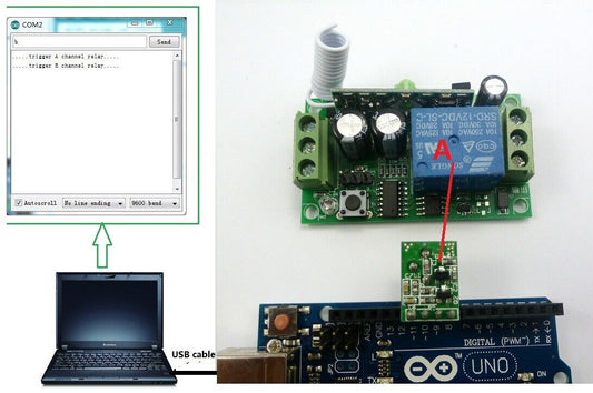 433MHZ 10mA ±75KHZ 3kbs  ASK RF Wireless Transmitter board controller board