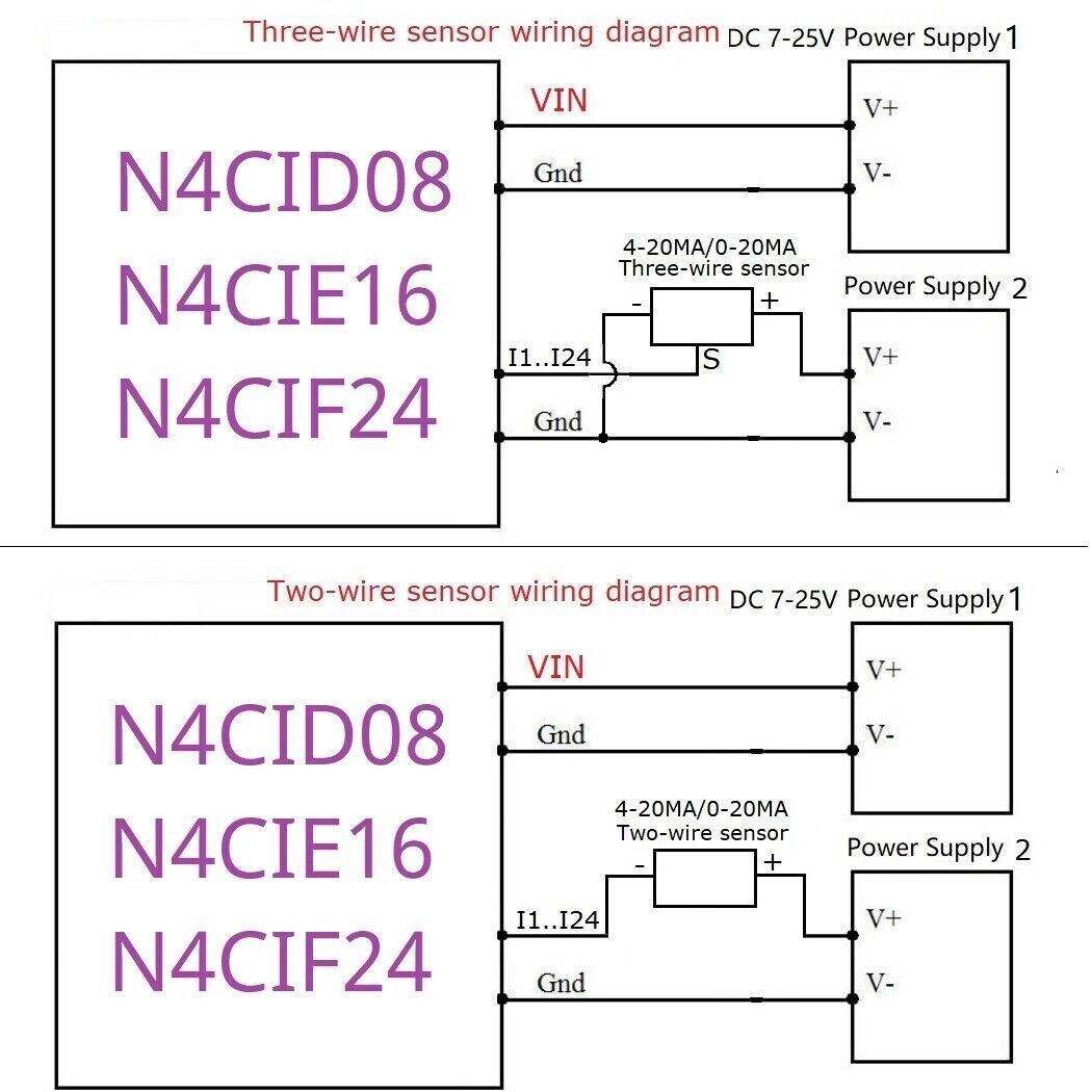 N4CID08 N4CIE16 N4CIF24 DC5V8-24AI Current Voltage Analog Collector RS485 Industrial Measurement Sensing