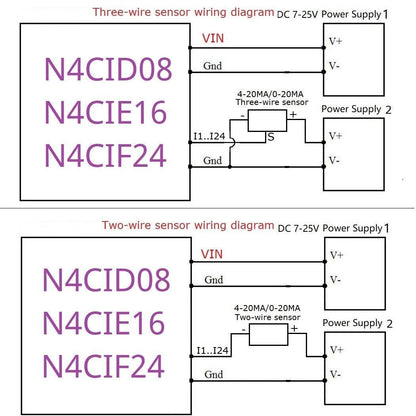 N4CID08 N4CIE16 N4CIF24 DC5V8-24AI Current Voltage Analog Collector RS485 Industrial Measurement Sensing