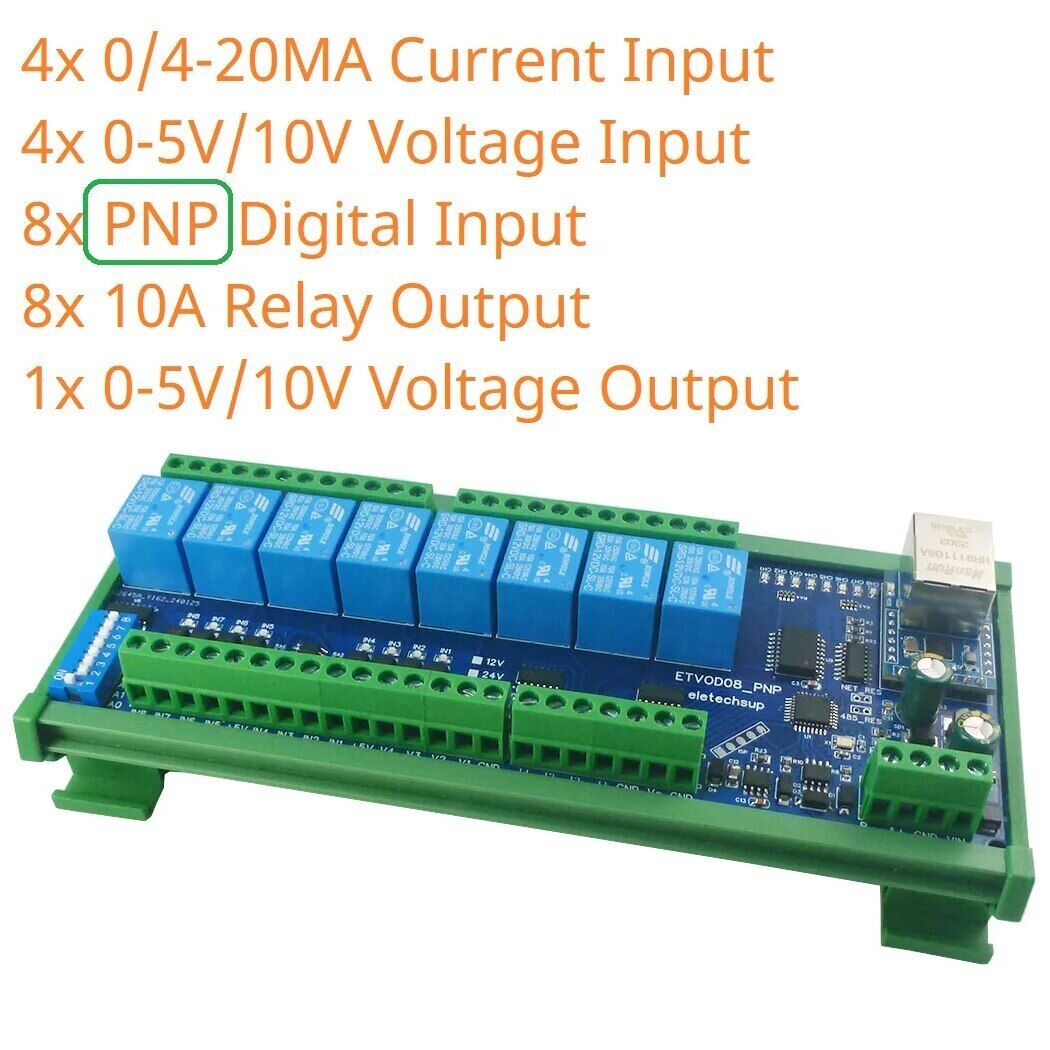ETAIC04 ETVOD08 ETIOE16 Digital Analog Ethernet Remote I/O Modules Modbus MQTT Network Controller