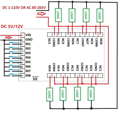 IR23F08 DC 5V 12V 8ch IR infrared control Switch Timer Delay Self-locking Latch Relay