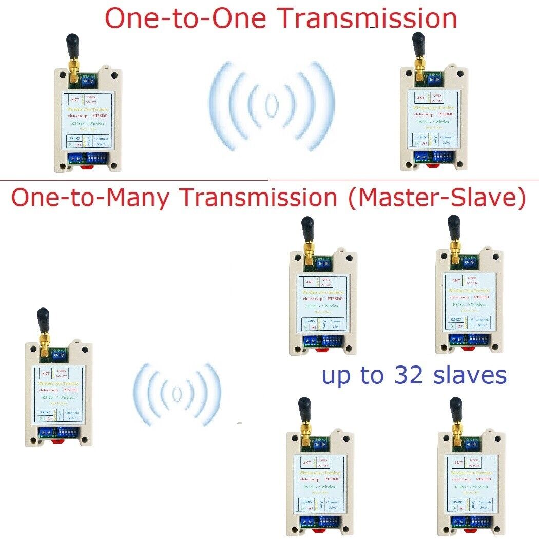 RT5BF01 433M Wireless Controller RS485 IO Point-to-Point Master-Slave RF Transceiver