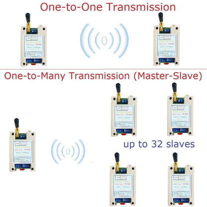 RT5BF01 433M Wireless Controller RS485 IO Point-to-Point Master-Slave RF Transceiver