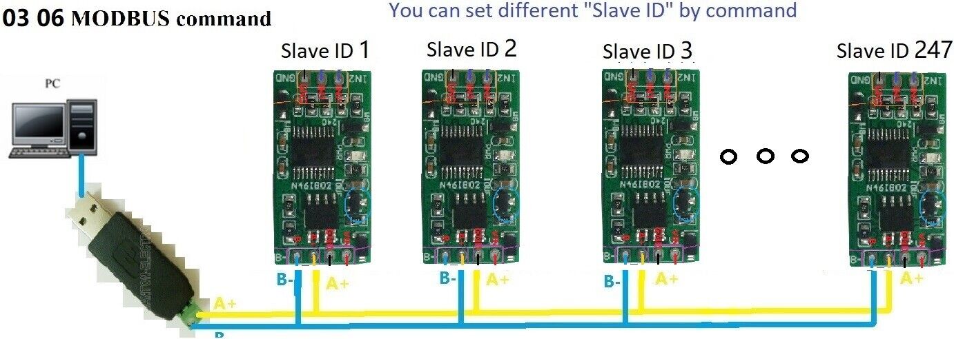 N46IB02 2ch DC 12V 4-20MA Current Analog Acquisition ADC module RS485 Modbus RTU Board