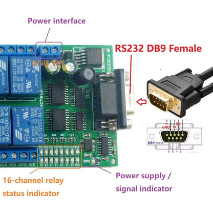 R223C16 16ch 12V RS232 Serial Port DB9 Relay Board UART LED Motor Smart Switch Module