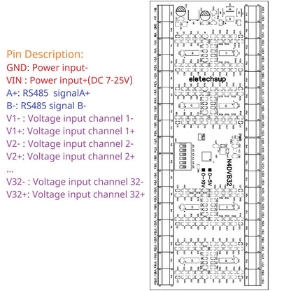 N4DVB32 32-AI RS485 Differential Voltage Collector Modbus RTU 0-5V 0-10V Analog Input AD
