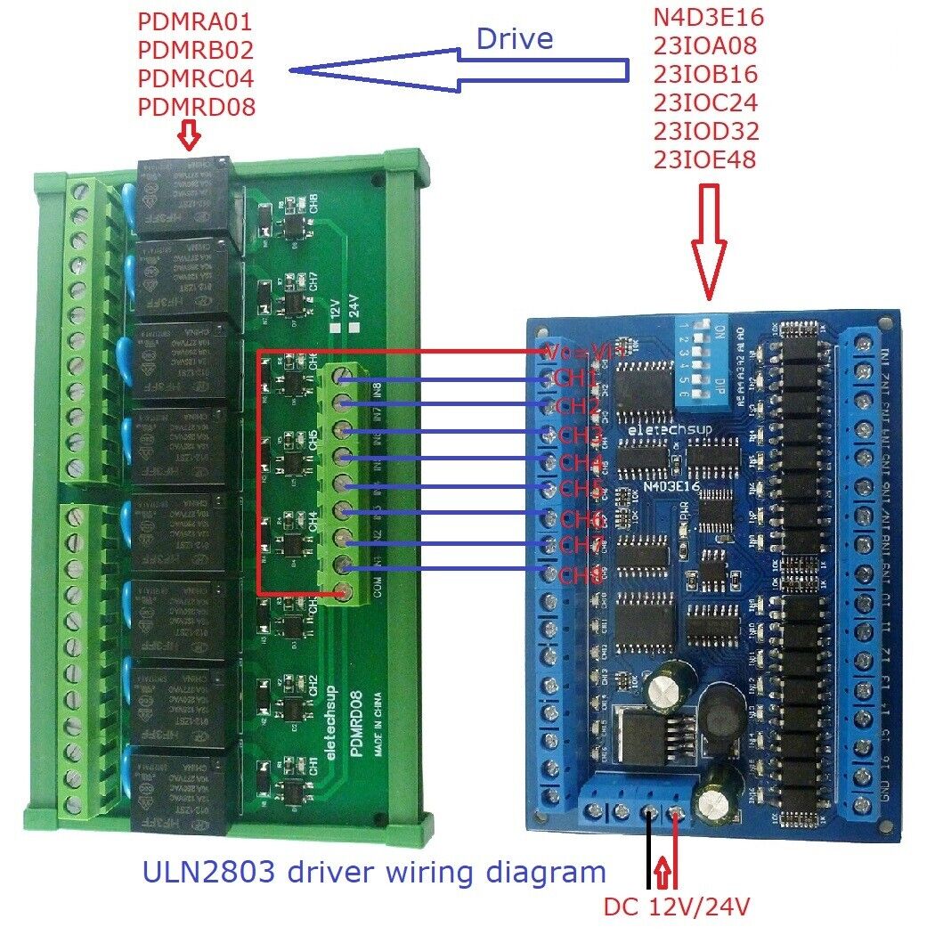 PDMRA01 PDMRB02 PDMRC04 PDMRD08 DC 12/24V 1-8CH 30mA-10A Digital Amplifier PLC for PTZ RS485 Industrial Control