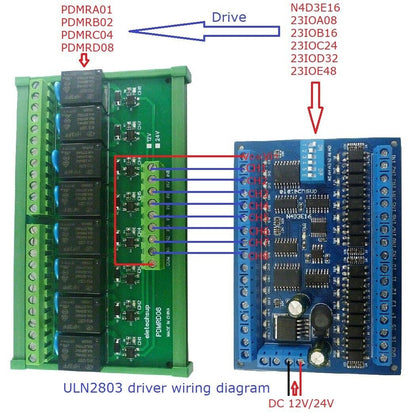 PDMRA01 PDMRB02 PDMRC04 PDMRD08 DC 12/24V 1-8CH 30mA-10A Digital Amplifier PLC for PTZ RS485 Industrial Control