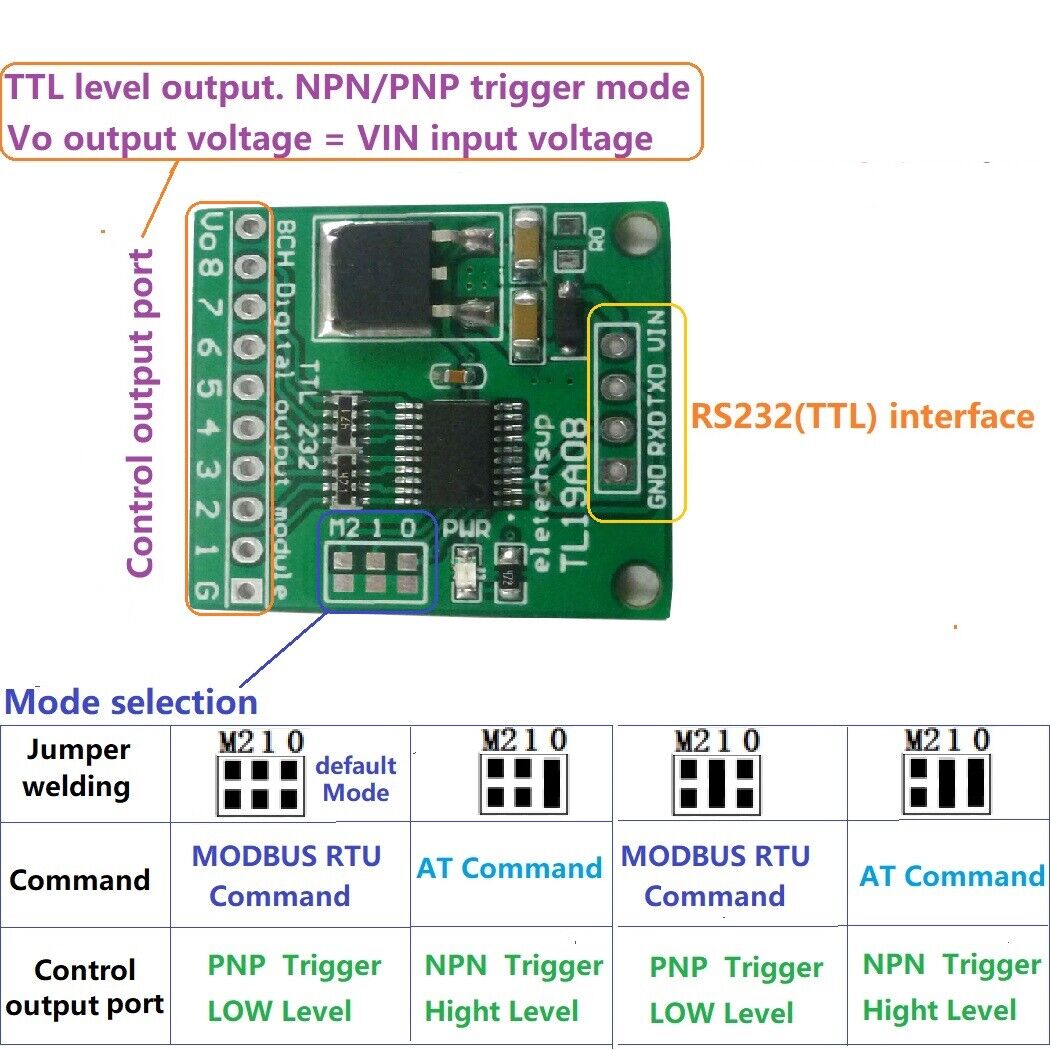 TL19A08 TL19B08 8ch Modbus Rtu AT Command RS232(TTL)PLC Module PC UART IO Control Switch Board