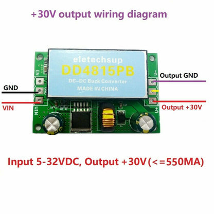 DIEN36PA  Dual Isolated Power DC DC Boost-Buck Converter 5-32V to +-12V 15V