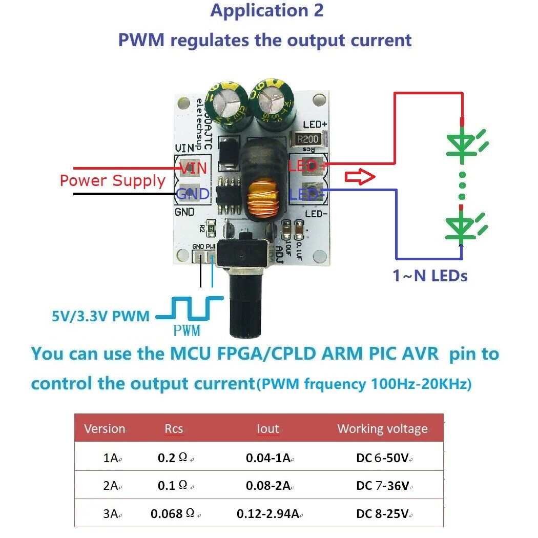 LD50AJTC DC 6-50V Handle Dimming LED Driver 0-3A Adjustable Constant Current Converter